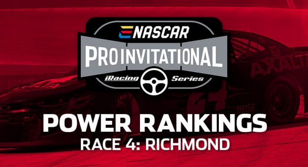 Visit Pro Invitational Series Power Rankings: Richmond page
