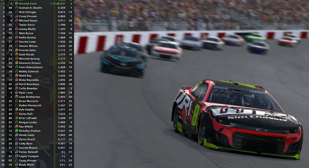 Visit Conti Scores Second Win of 2022 eNASCAR Coca-Cola iRacing Series Season at Richmond page