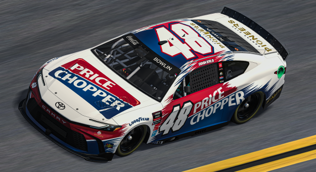 Visit Penalty Points Recap: After 7 Races of eCCiS page
