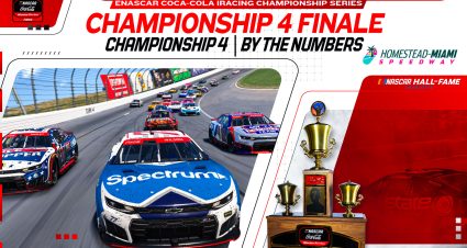 Cokechamp Bythenumbers Featured