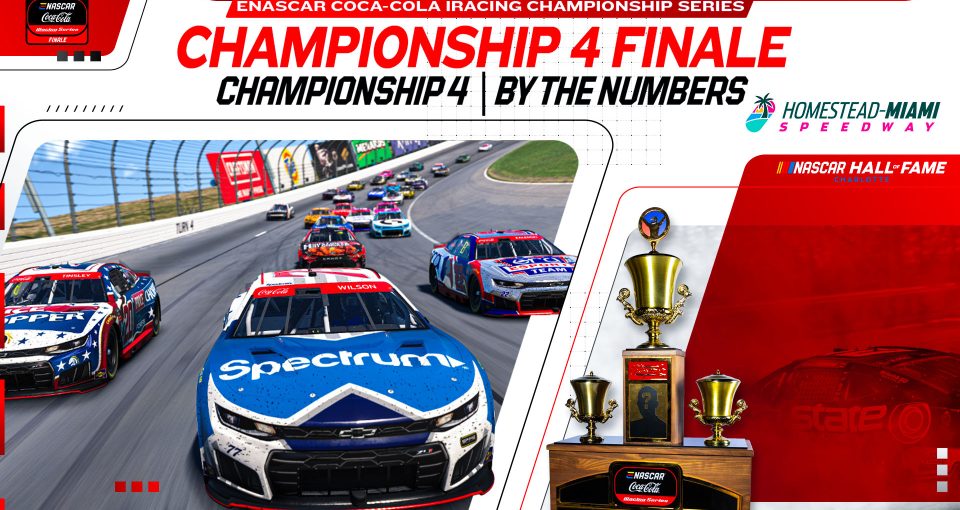 Cokechamp Bythenumbers Featured